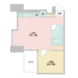 1LDK 間取り図