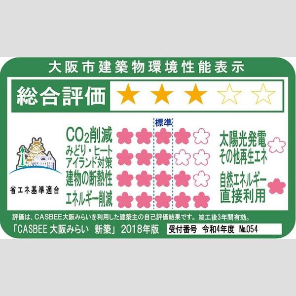 アーバネックス新町Ⅱ 室内写真2