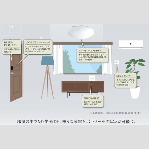 クレヴィスタお花茶屋 室内写真3