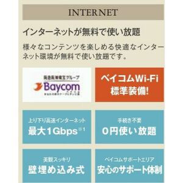 ワコーレヴィータ西宮EAST 室内写真1