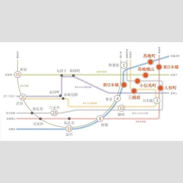 プラウドフラット日本橋大伝馬町 室内写真2