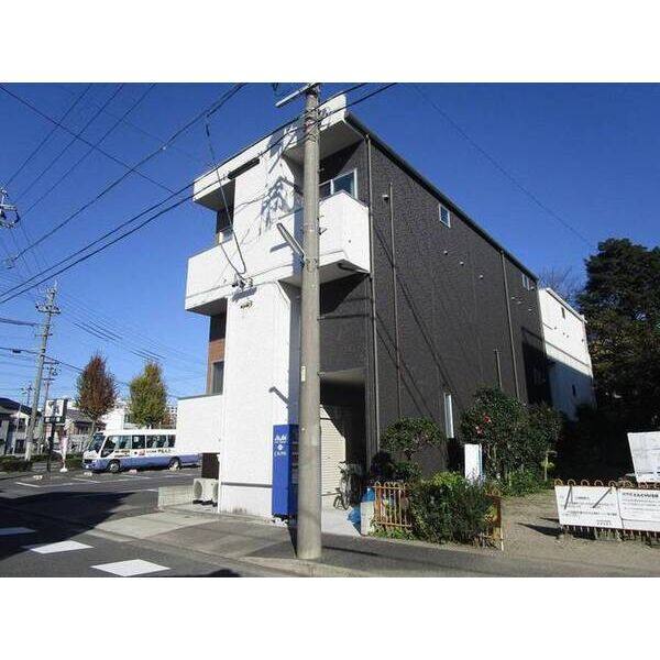 LUNA FORZA神宮西 建物画像