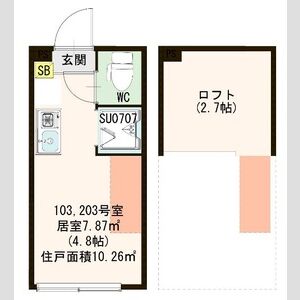 ワンルーム 間取り図