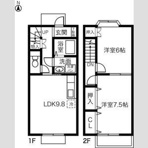 2LDK 間取り図
