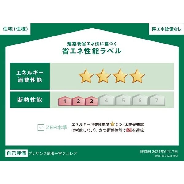 プレサンス尾張一宮ジュレア