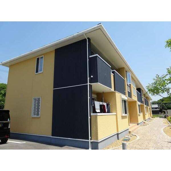 コーポ勢多七番館 建物画像
