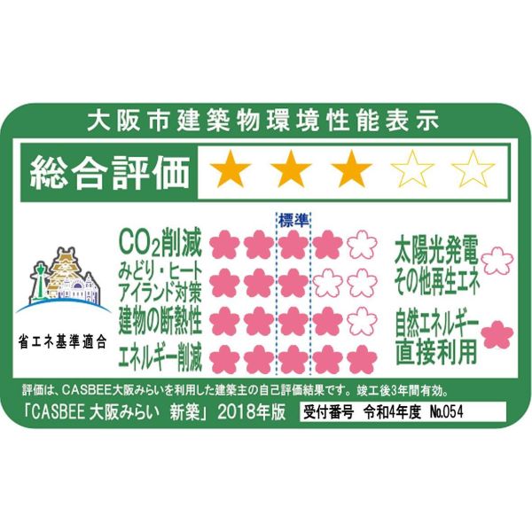 アーバネックス新町Ⅱ 室内写真1