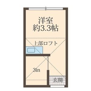 ワンルーム 間取り図