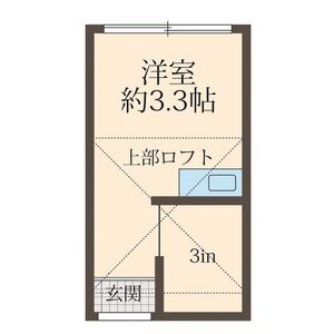 ワンルーム 間取り図