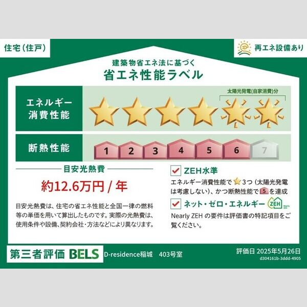 D-residence稲城 室内写真1
