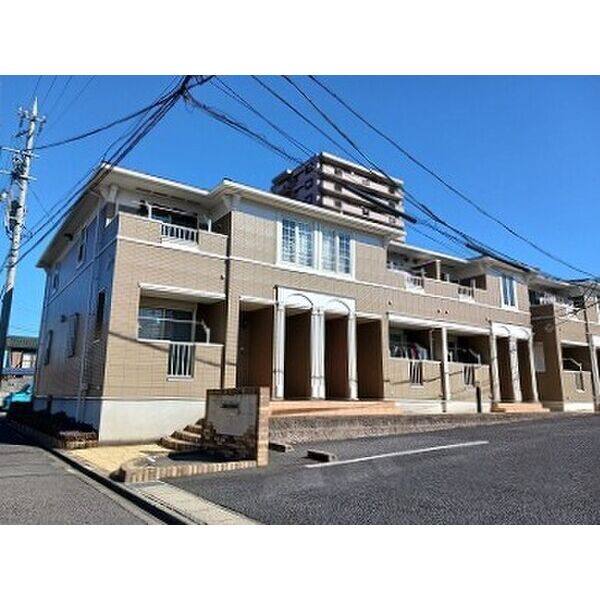 サンロードⅡ 建物画像