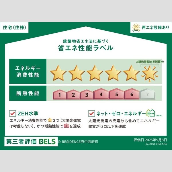 D-RESIDENCE府中西府町 室内写真2