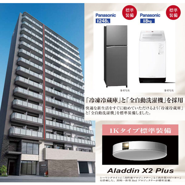 エステムコート大阪プリューム 建物画像