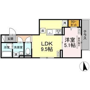 セレスティア北加平