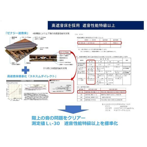 フォンターナ飾磨 室内写真4