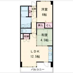 2LDK 間取り図