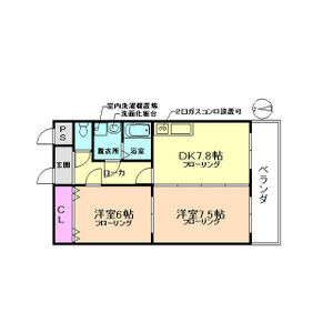 2DK 間取り図