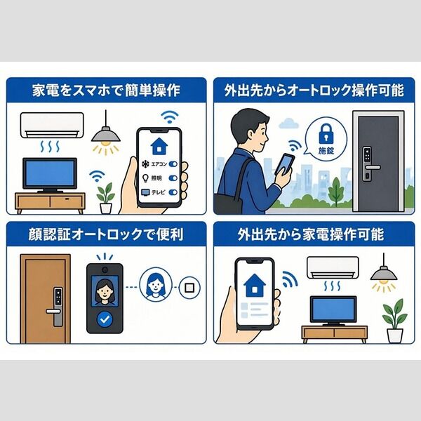 SOLASIA residence 武蔵小山 室内写真10