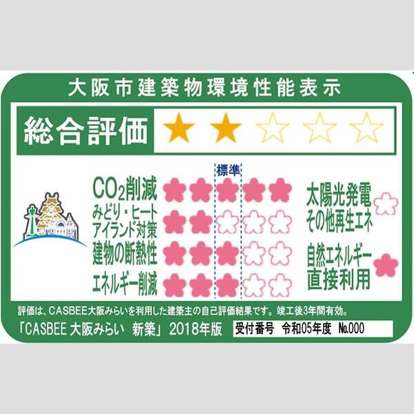 アーバネックス堺筋本町 室内写真6