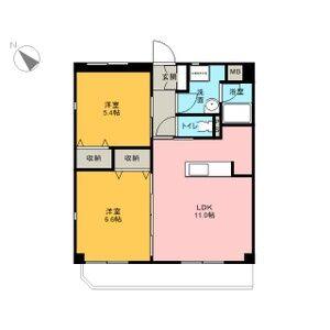 2LDK 間取り図