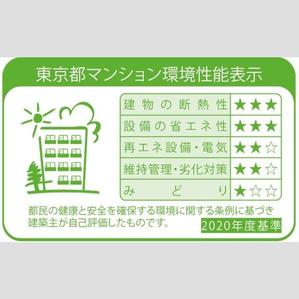 ロイジェント西新井 室内写真1