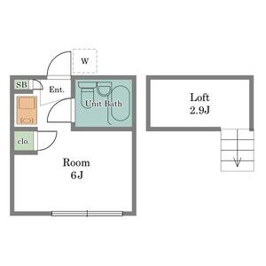 ワンルーム 間取り図