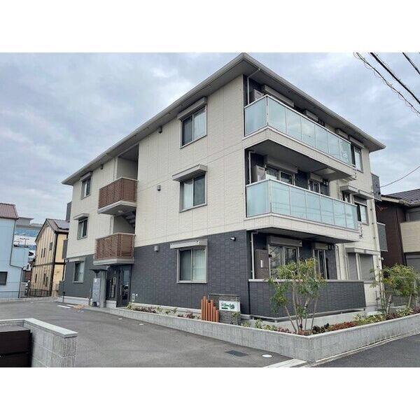 グリーンゲイブル 建物画像