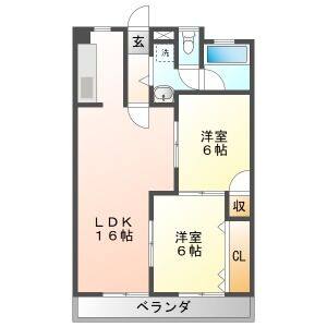 2LDK 間取り図