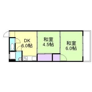 2DK 間取り図