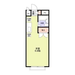 エステートピア高野