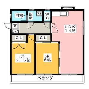 2LDK 間取り図