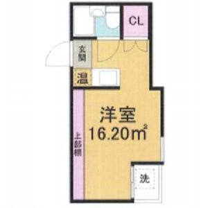 ワンルーム 間取り図