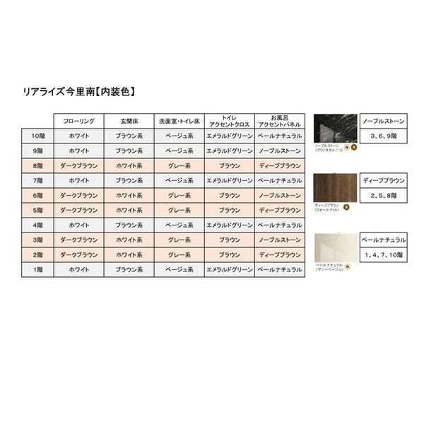 リアライズ今里南 室内写真1