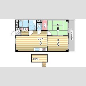 2LDK 間取り図