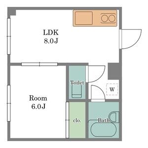 1LDK 間取り図