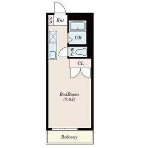 ワンルーム 間取り図