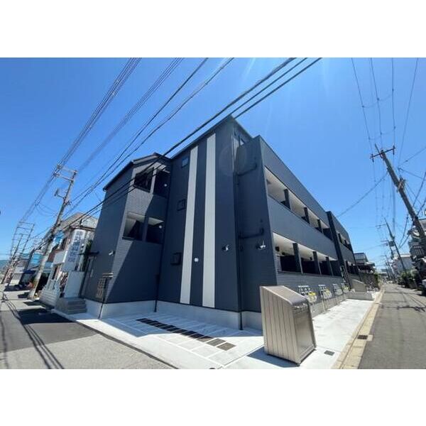 REGIES近大southII 建物画像