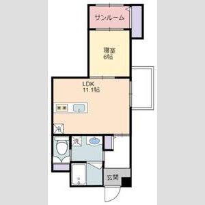 1LDK 間取り図