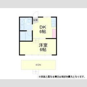 コーポハイフォーレスト