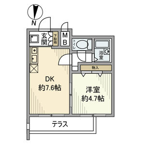 OLIO上北沢