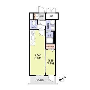 FORTRESS新栄 建物画像