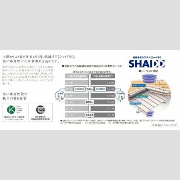 シャーメゾンステージ吹上 室内写真10