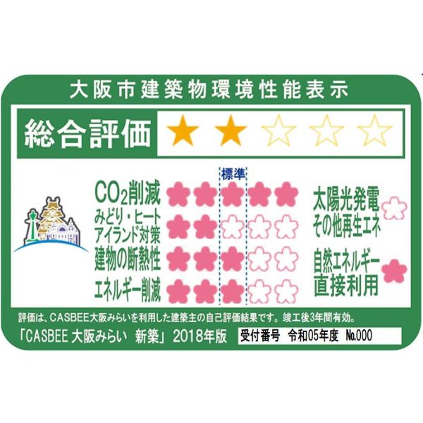 アーバネックス堺筋本町 室内写真5