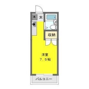 佐藤アパート・佐藤町貸店舗