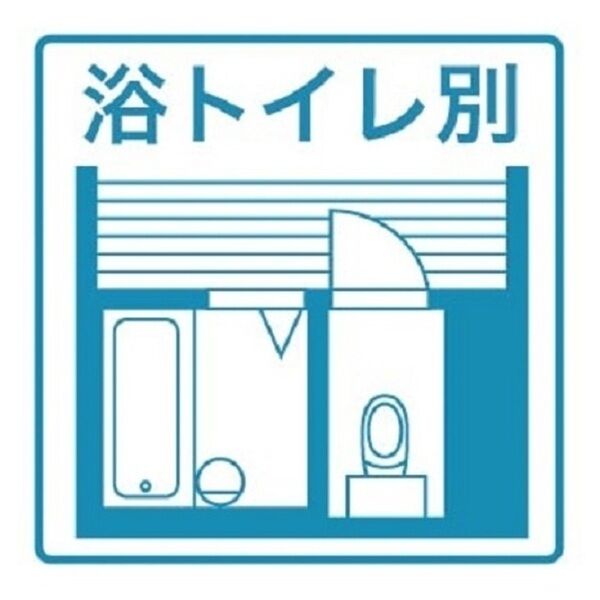OMレジデンス八戸ノ里 室内写真4