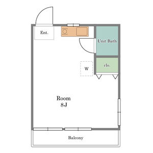 ワンルーム 間取り図