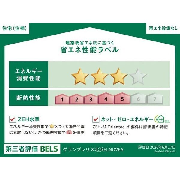 グランプレリス北浜ELNOVEA 建物画像