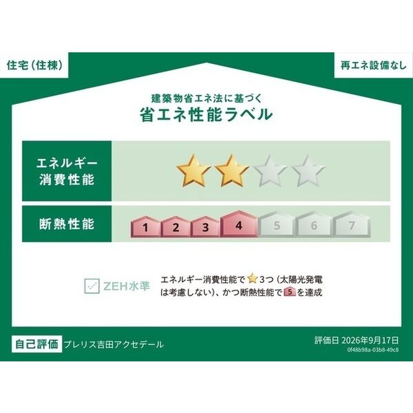 プレリス吉田アクセデール 建物画像