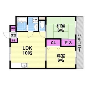 2LDK 間取り図