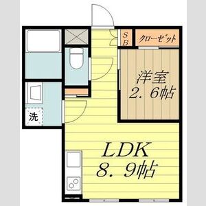 1LDK 間取り図